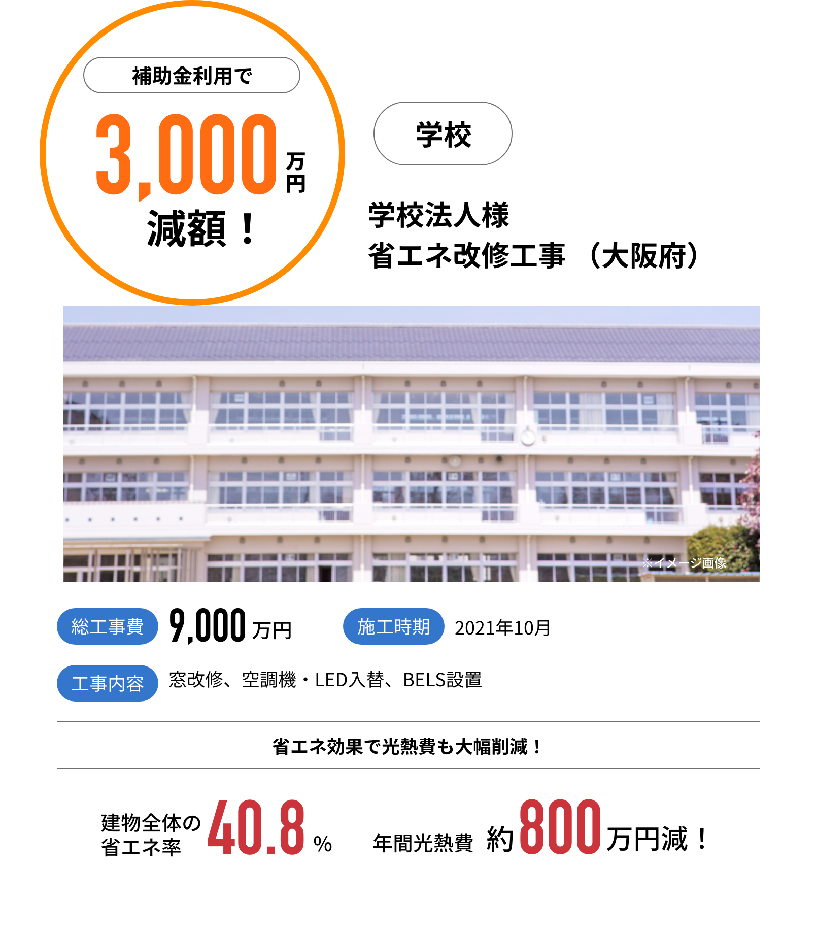 医療法人様  大規模改修工事（奈良県）