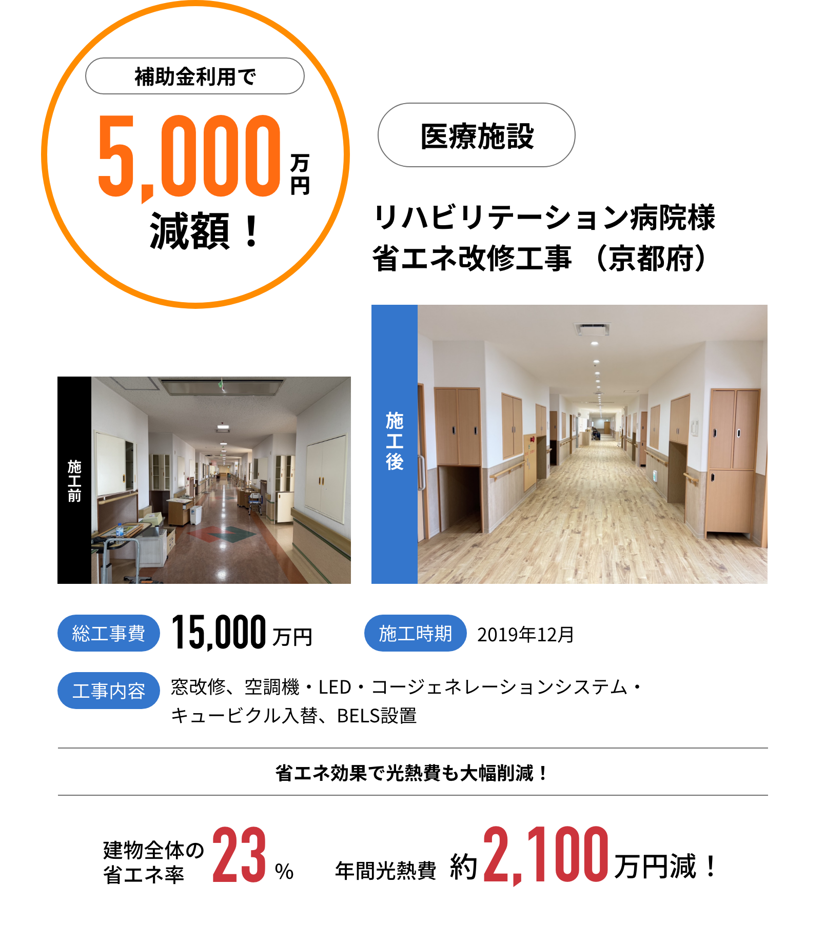 リハビリテーション病院様 省エネ改修工事 （京都府）