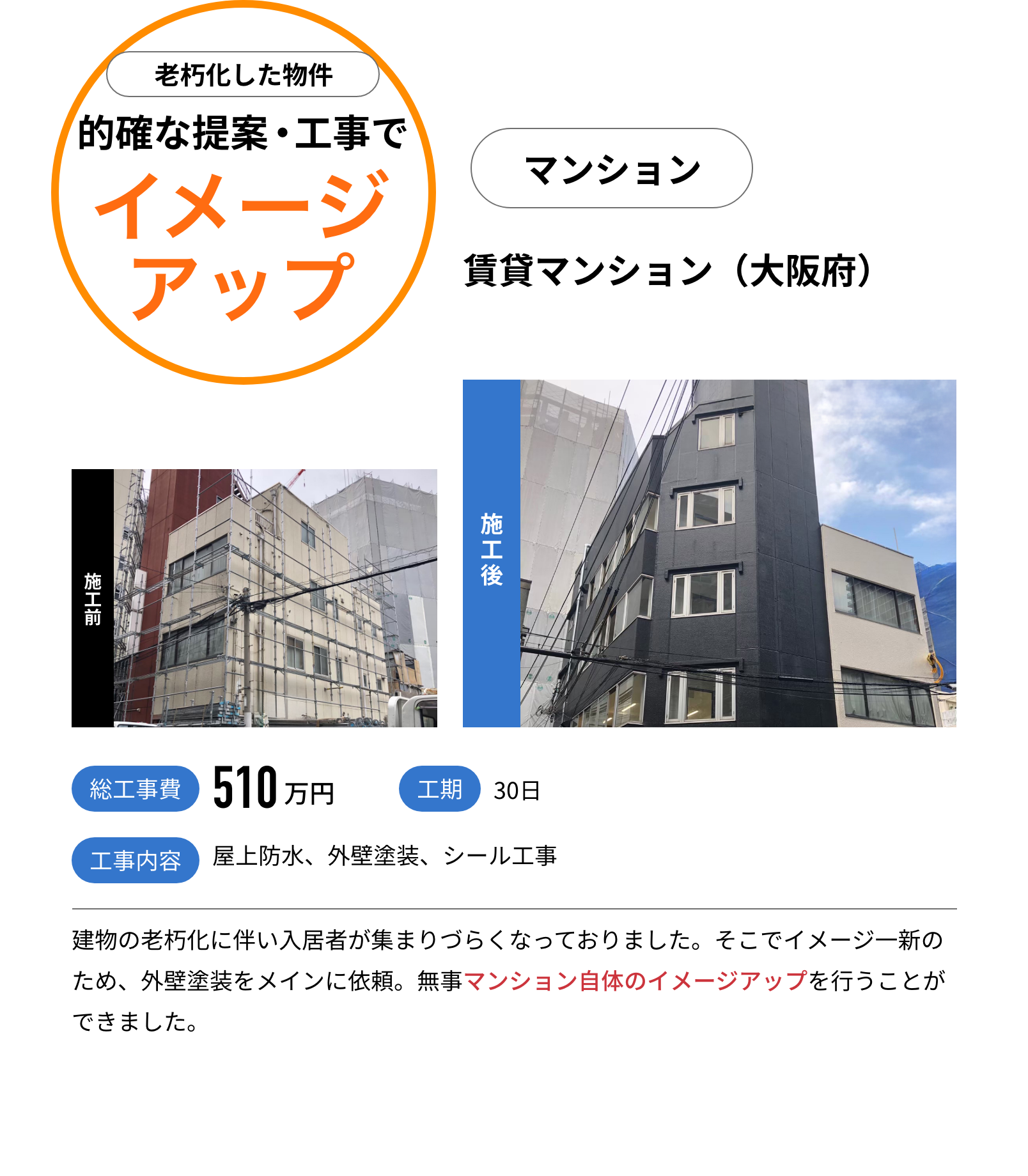 賃貸マンション（大阪府）