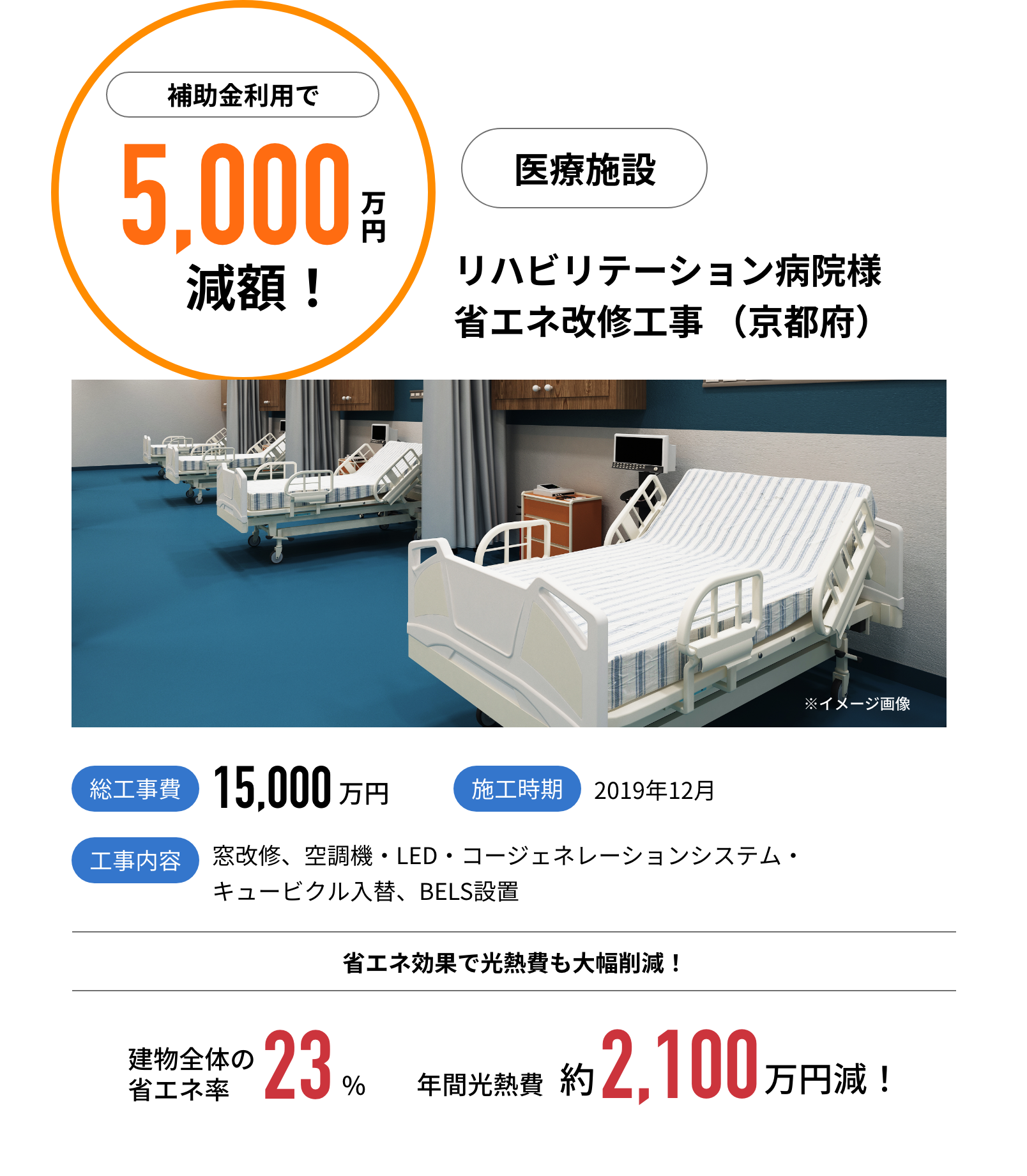 リハビリテーション病院様 省エネ改修工事 （京都府）