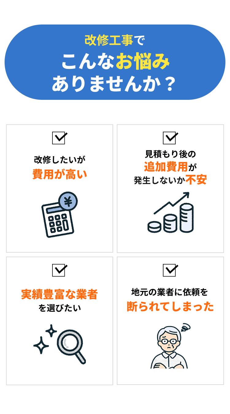 サービスの強み