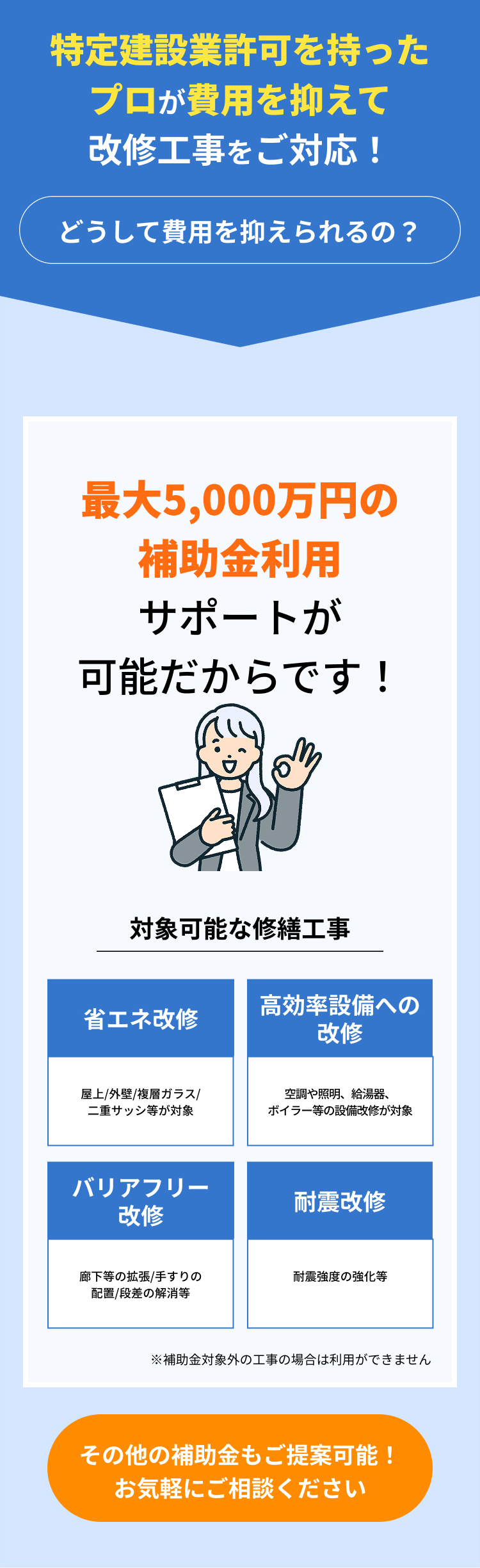 サービスの強み